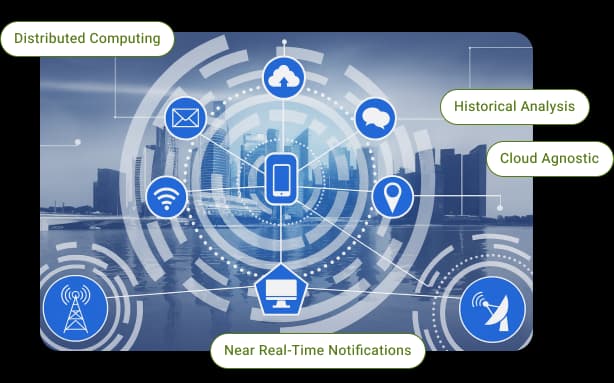 Cloud and Edge Computing Image