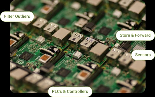 Communication Protocols Image
