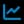 Low-latency Dashboards
