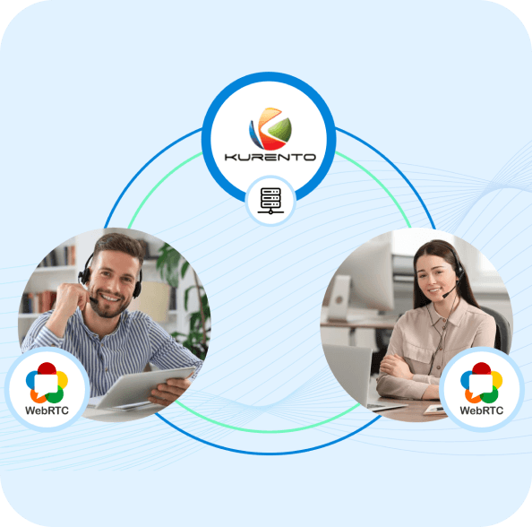 Enhancing Application performance with KMS Monitor
