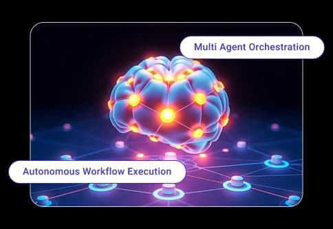 Abstract visualization of agentic AI systems