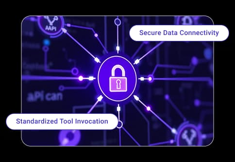 Secure MCP integration concept