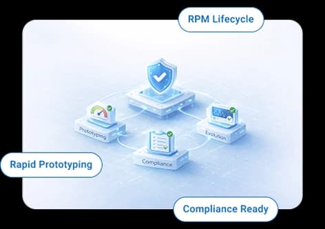 From MVP to Enterprise-Grade RPM Platforms