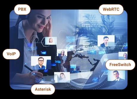 SIP Communication image