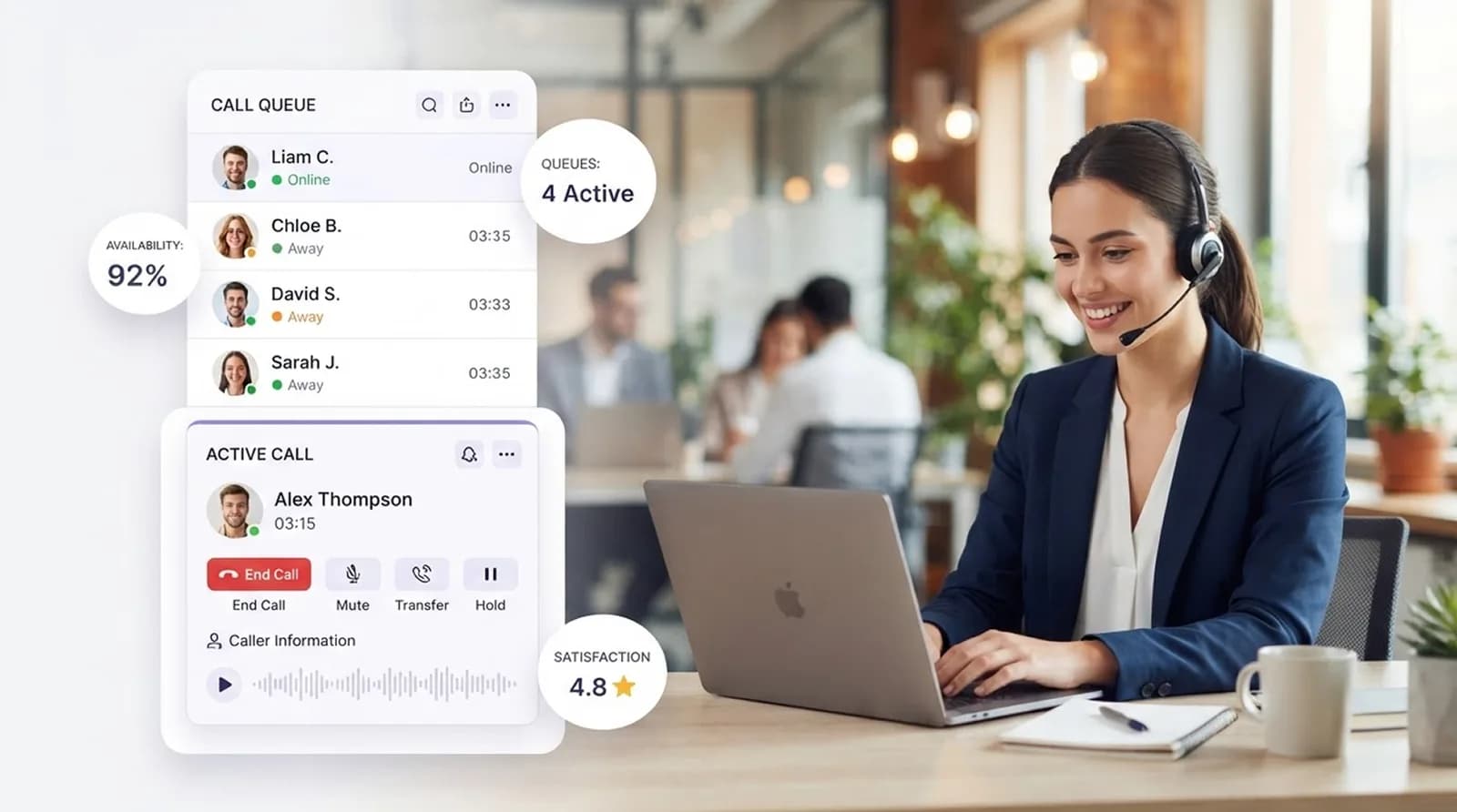 Contact center agent with call queue and active call panels