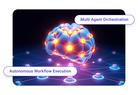 Abstract visualization of agentic AI systems