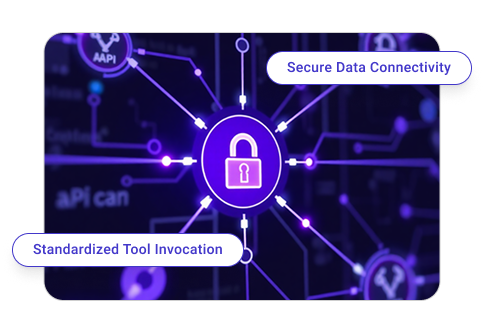 Secure MCP integration concept