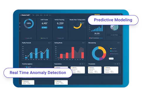 Analytics dashboards and predictive models
