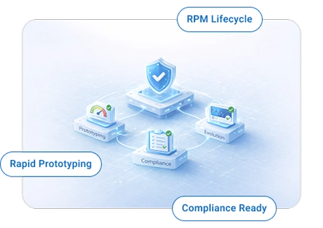 From MVP to Enterprise-Grade RPM Platforms