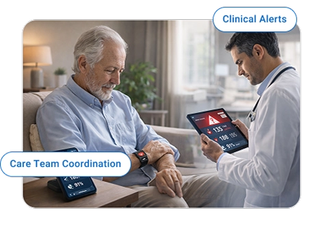 Real-Time Monitoring, Alerts & Workflow Automation