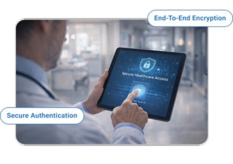 Security-by-Design and Compliance-Driven Engineering