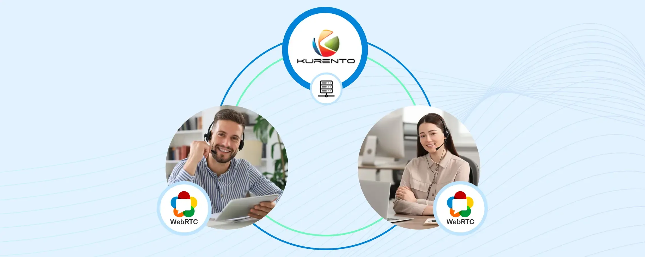 Enhancing Application performance with KMS Monitor