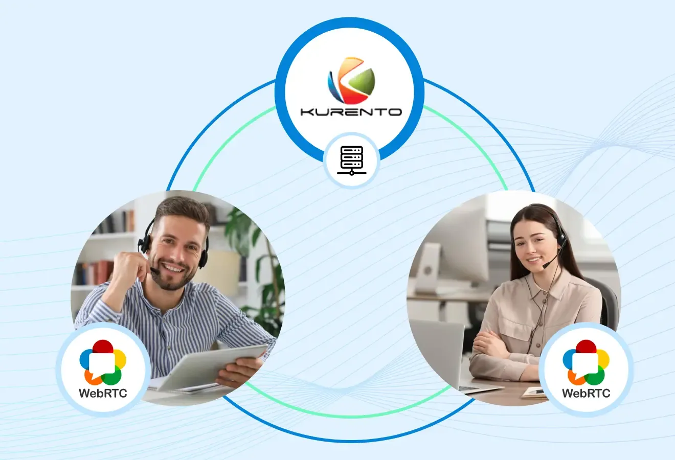 Enhancing Application performance with KMS Monitor